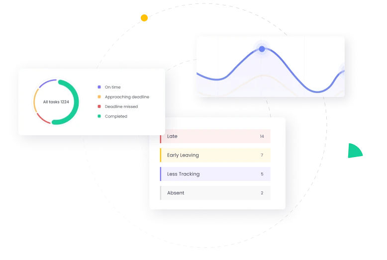 Features | WebWork Tracker