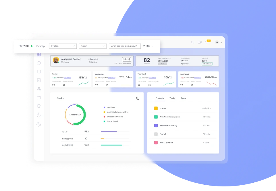 Track Time in the browser with WebWork's Web Tracker Web Tracking | WebWork Tracker
