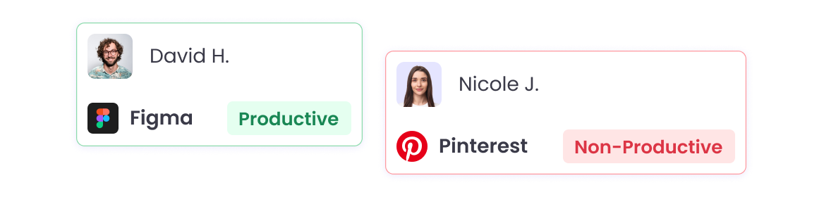 Suivre l’usage des apps et sites web pendant les heures de travail avec WebWork Suivi de l’usage des apps et sites web avec durée grâce à WebWork