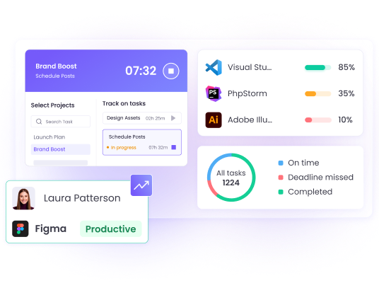WebWork-Funktionen für Zeitmanagement und Teamüberwachung