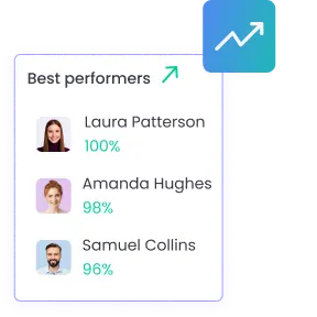 Повышенная продуктивность с трекером времени для удалённой работы Повышайте продуктивность, выявляя узкие места в производительности с помощью трекера времени для удалённой работы
