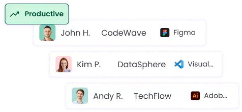 Мониторинг продуктивности удалённой работы в реальном времени Контролируйте продуктивность удалённой работы в реальном времени