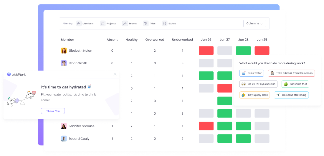 Equilíbrio entre Trabalho e Vida Pessoal | WebWork Tracker Painel de controle de equilíbrio entre trabalho e vida pessoal do WebWork Tracker