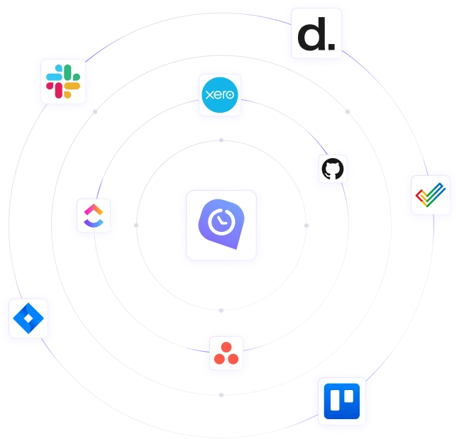 Integrate workforce management software with task management, communication, and finance tools for enhanced productivity tracking