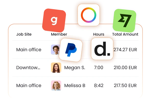 Labor cost and payroll with regular overtime paid leave and project budgeting calculations