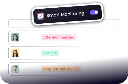 Smart Monitoring add-on sorting performance into five states with flagged reviews