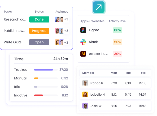 Workforce management software for tracking work hours, monitoring productivity, and managing tasks in one platform