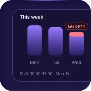 Attendance shifts and leave management with custom start times and reports
