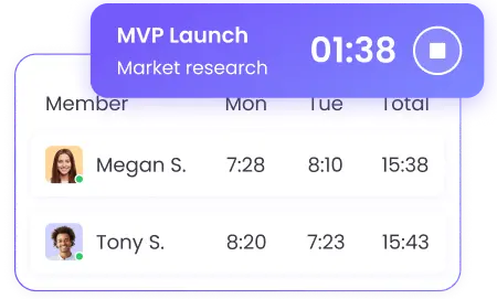 Hours tracked and labor cost reports with overtime separation and platform timeline