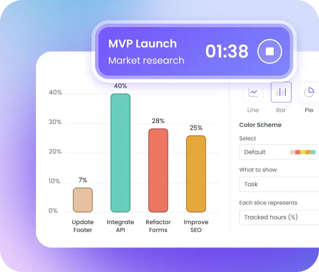 Turning tracked hours into workforce analytics reports built from recorded work
