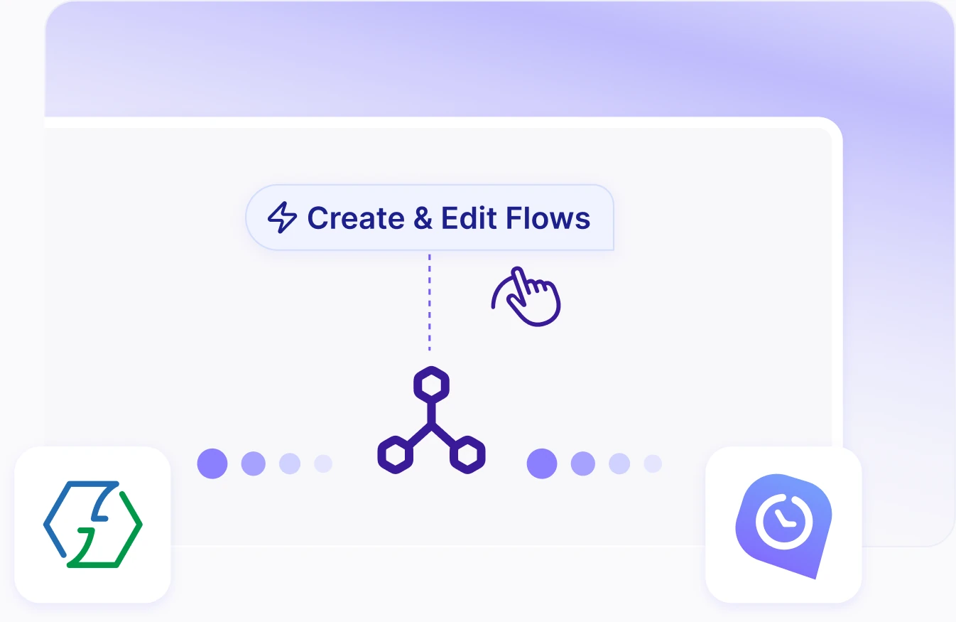 Create & Edit Flows button in WebWork, the first step to set up time tracking with Zoho Flow