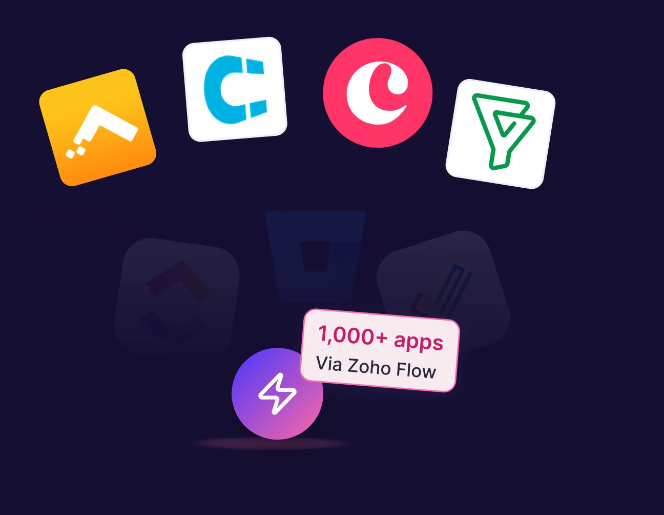 Time tracker with Zoho Flow integration alongside WebWork’s native app integrations