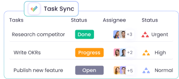 Synchronisation des tâches Zoho Projects avec priorité, statut, champs personnalisés et dépendances dans WebWork