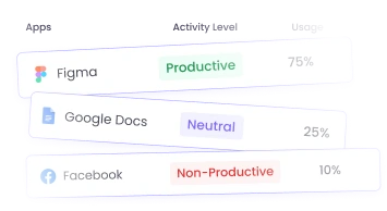 App and web tracking showing usage and activity