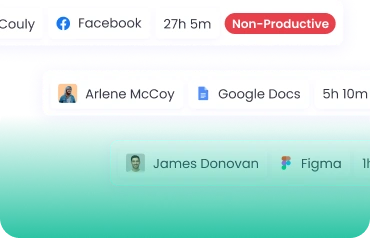 Remote Employee Monitoring Employee monitoring with real-time activity tracking