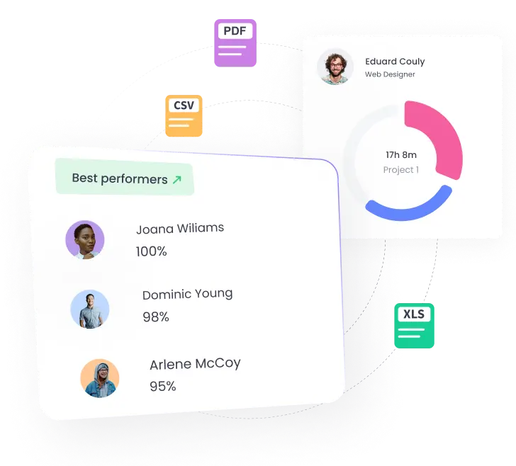 Detailed Reporting, Timesheet, Statistics and Productivity Insights Dashboard displaying comprehensive real-time reports, timesheet, statistics, and productivity insights