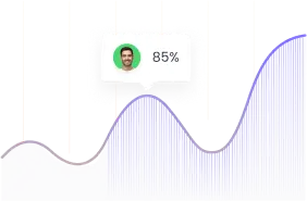 Teams that used WebWork for 3 months increased their productivity by 25% on average