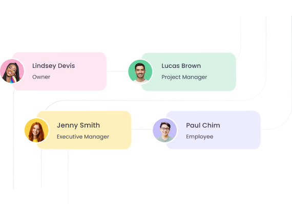 Member Types in WebWork Time Tracker Member Types | WebWork Tracker