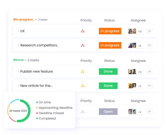 Project And Task Management Project and task management with unlimited projects, task assignments, and progress tracking