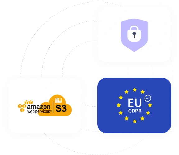 Secure GDPR time tracking solution