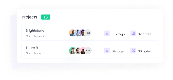 Efficient Project Management Efficiently manage projects, create assignments, and track time