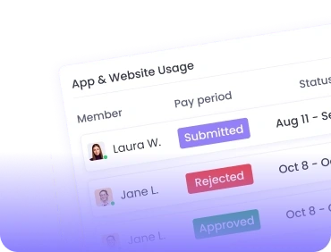 Time Tracking With Screenshots Time tracking with screenshots providing visual productivity insights and proof of work
