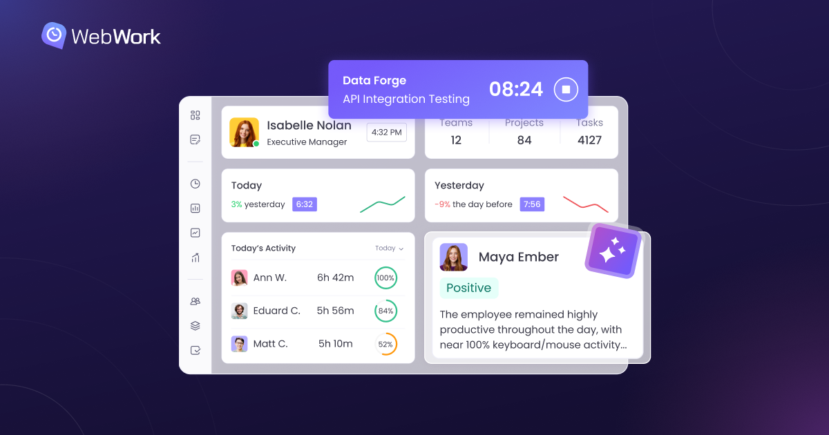 Employee Computer Monitoring Software | WebWork